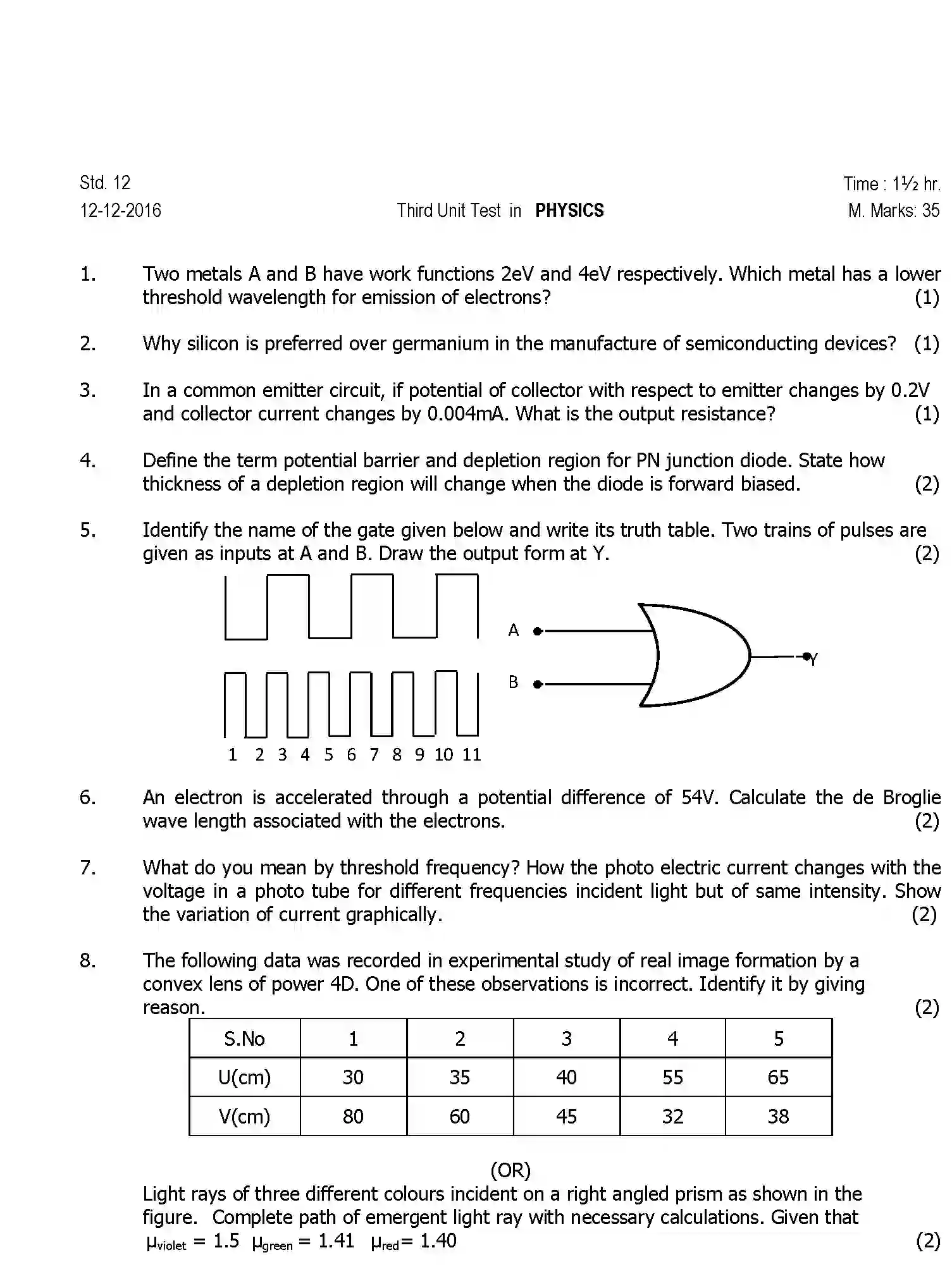 CBSE-Class-12-Previous-Year-Question-Papers-UT3-PHYSICS-Page-1 Image