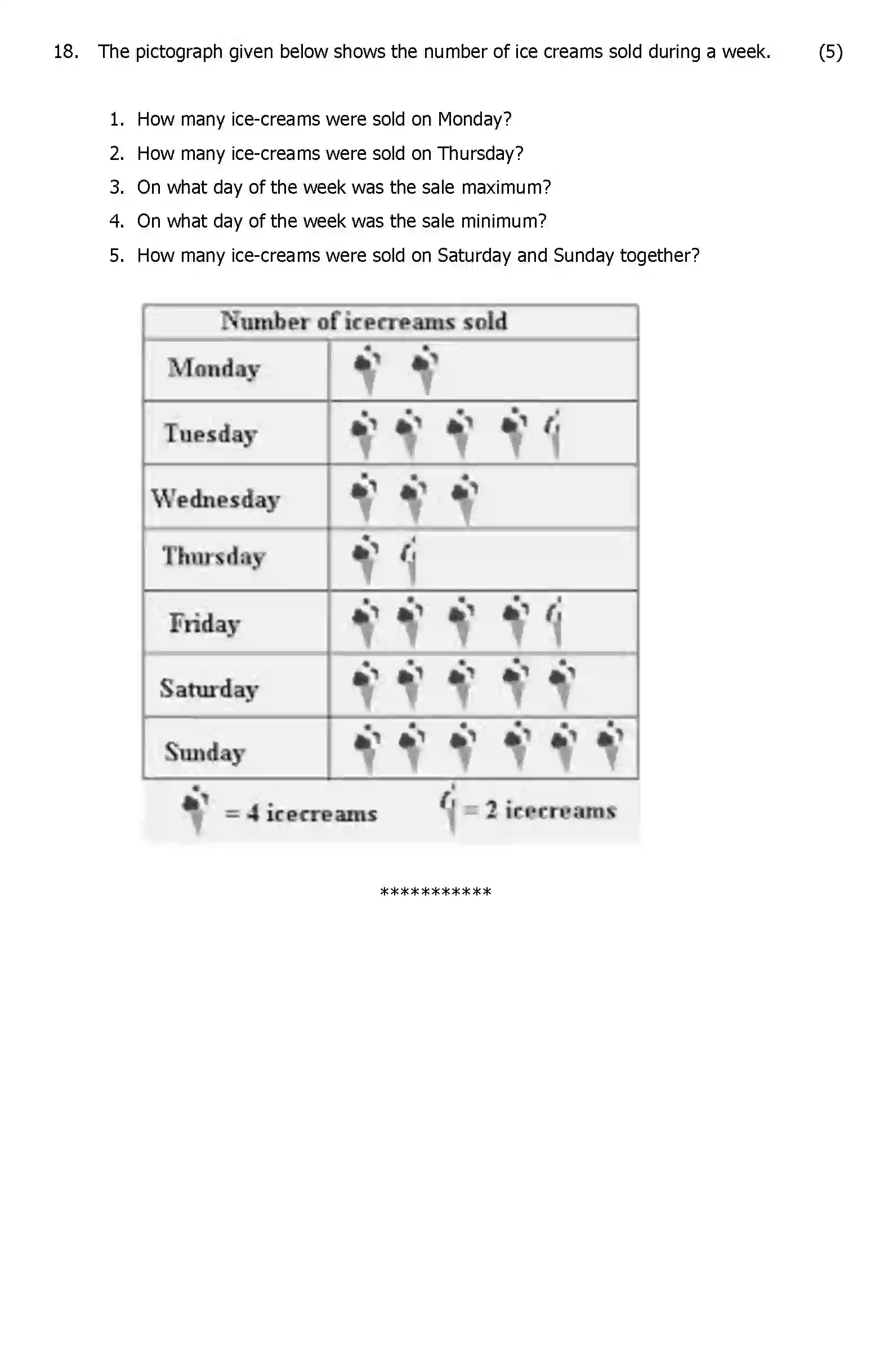CBSE-Class-6-Previous-Year-Question-Papers-A2-MATHEMATICS-Page-3 Image