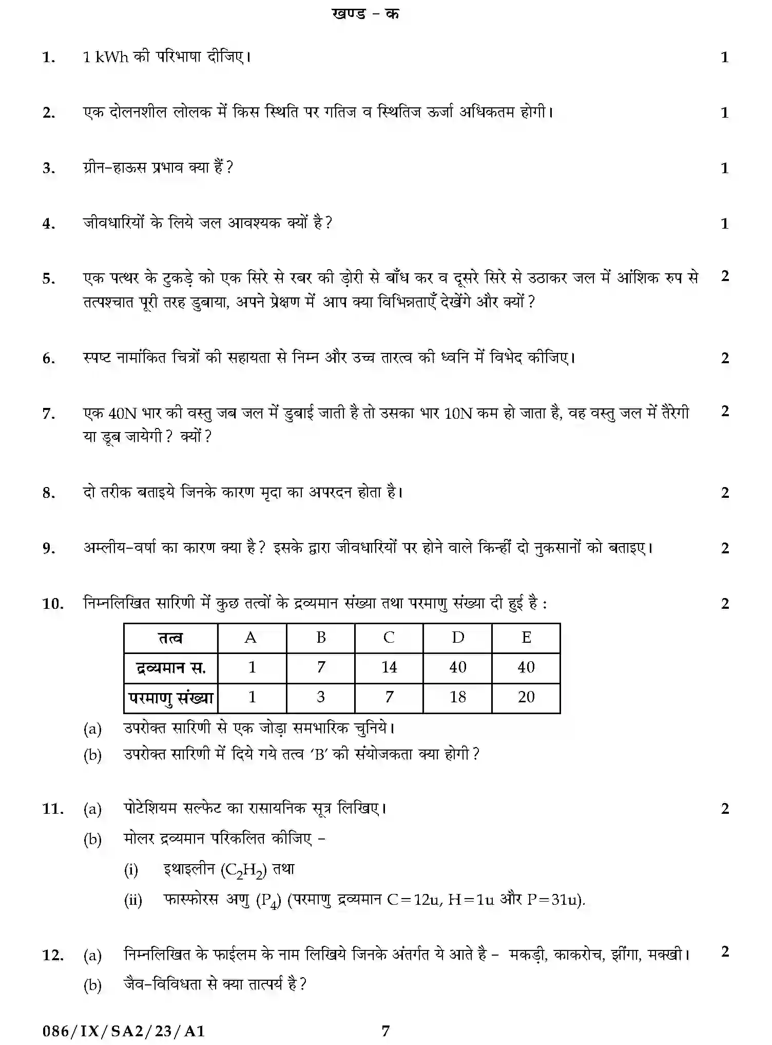 CBSE-Class-9-Previous-Year-Question-Papers-A2-SCIENCE-SET-5-Page-7 Image