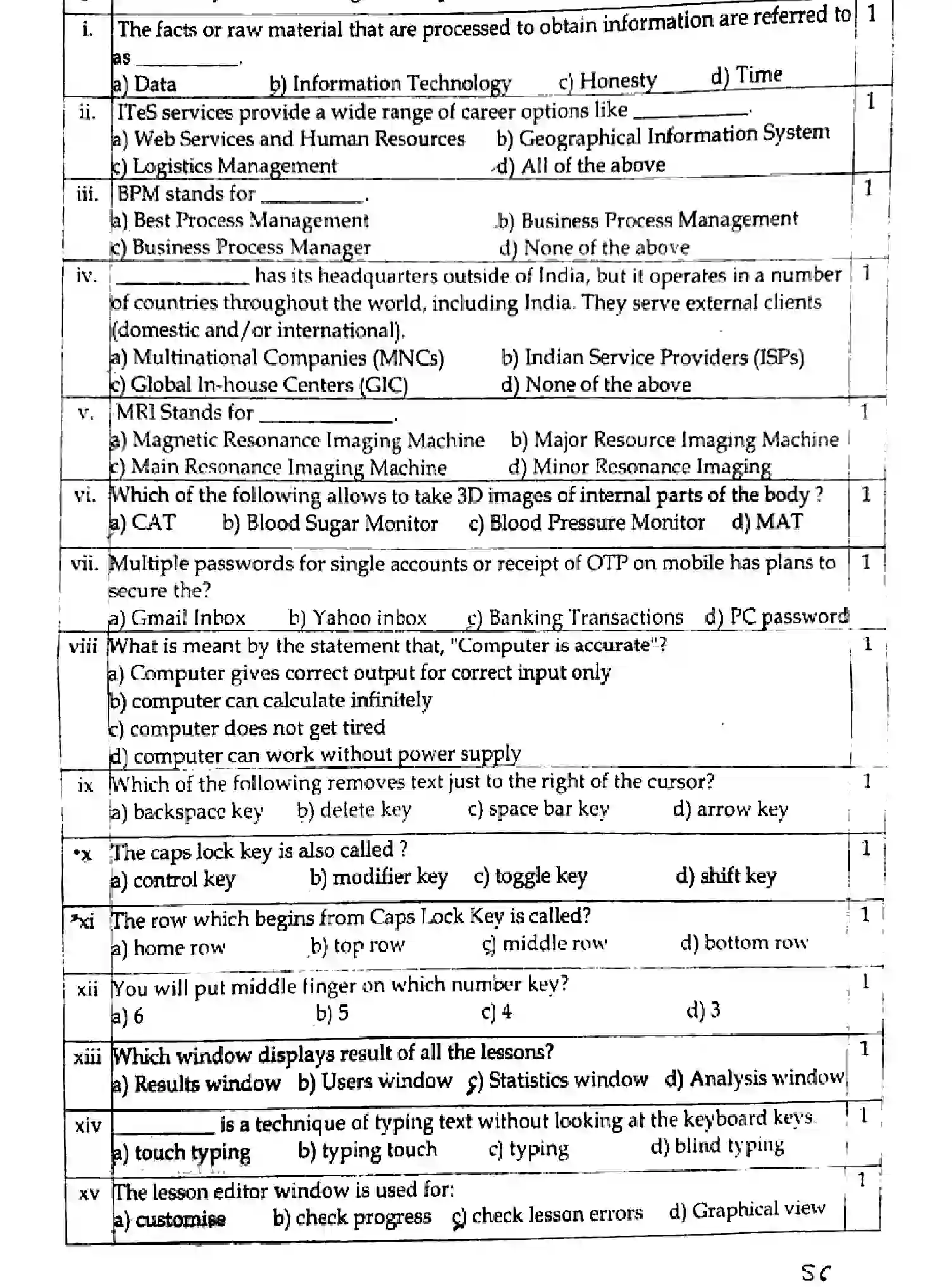 CBSE-Class-9-Previous-Year-Question-Papers-Y-INFORMATION-TECHNOLOGY-SET-A-181223-SEP-Page-2 Image